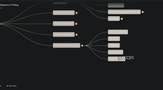 project ideas mind map in notebooklm