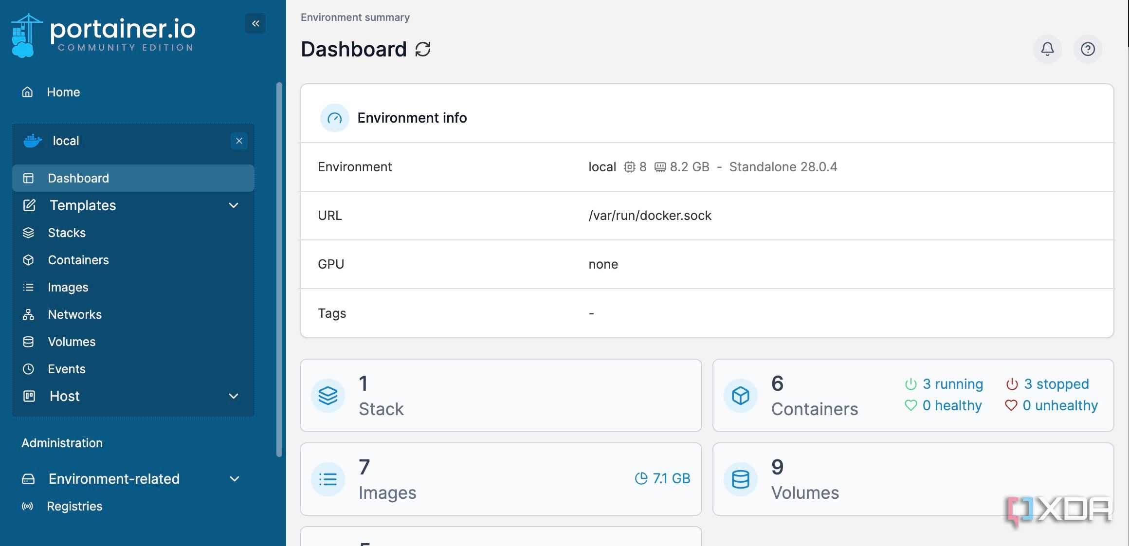 Portainer dashboard