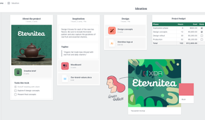 Milanote templates