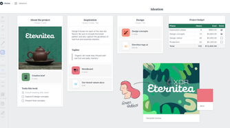 Milanote templates