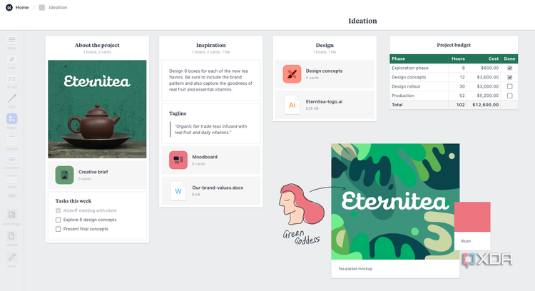 Milanote templates