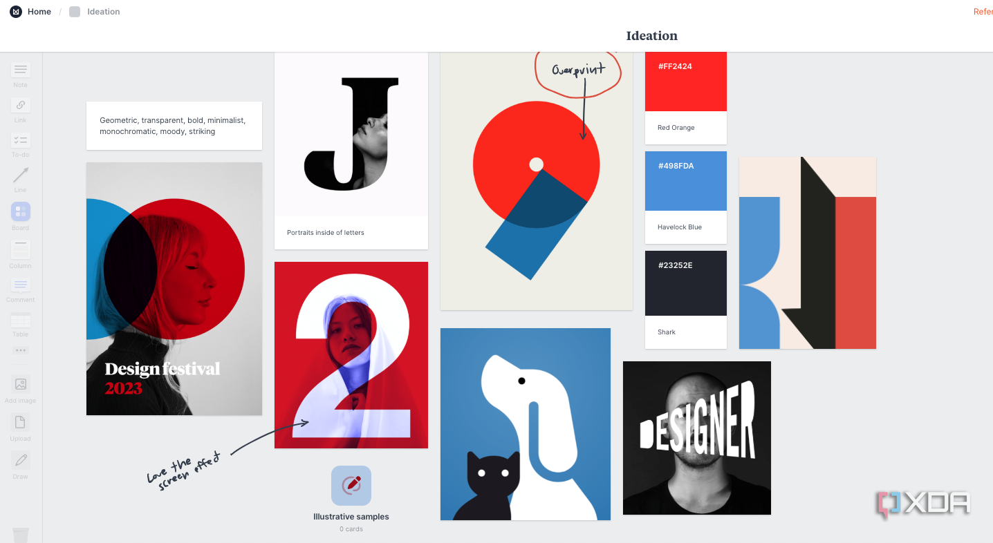 Milanote templates
