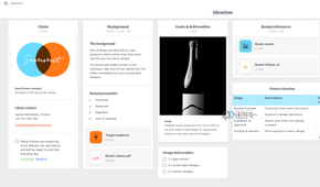 Milanote templates