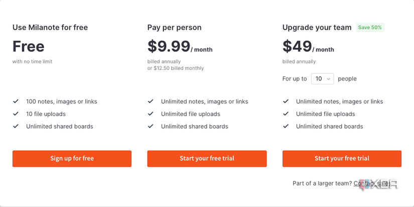 4 reasons Milanote is the best tool for brainstorming and ideation