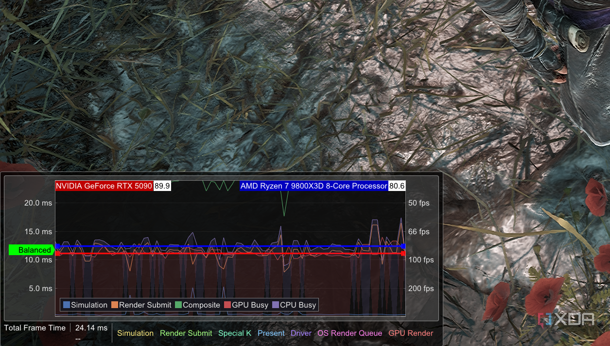 You think frame generation boosts performance, but it exposes a bigger ...