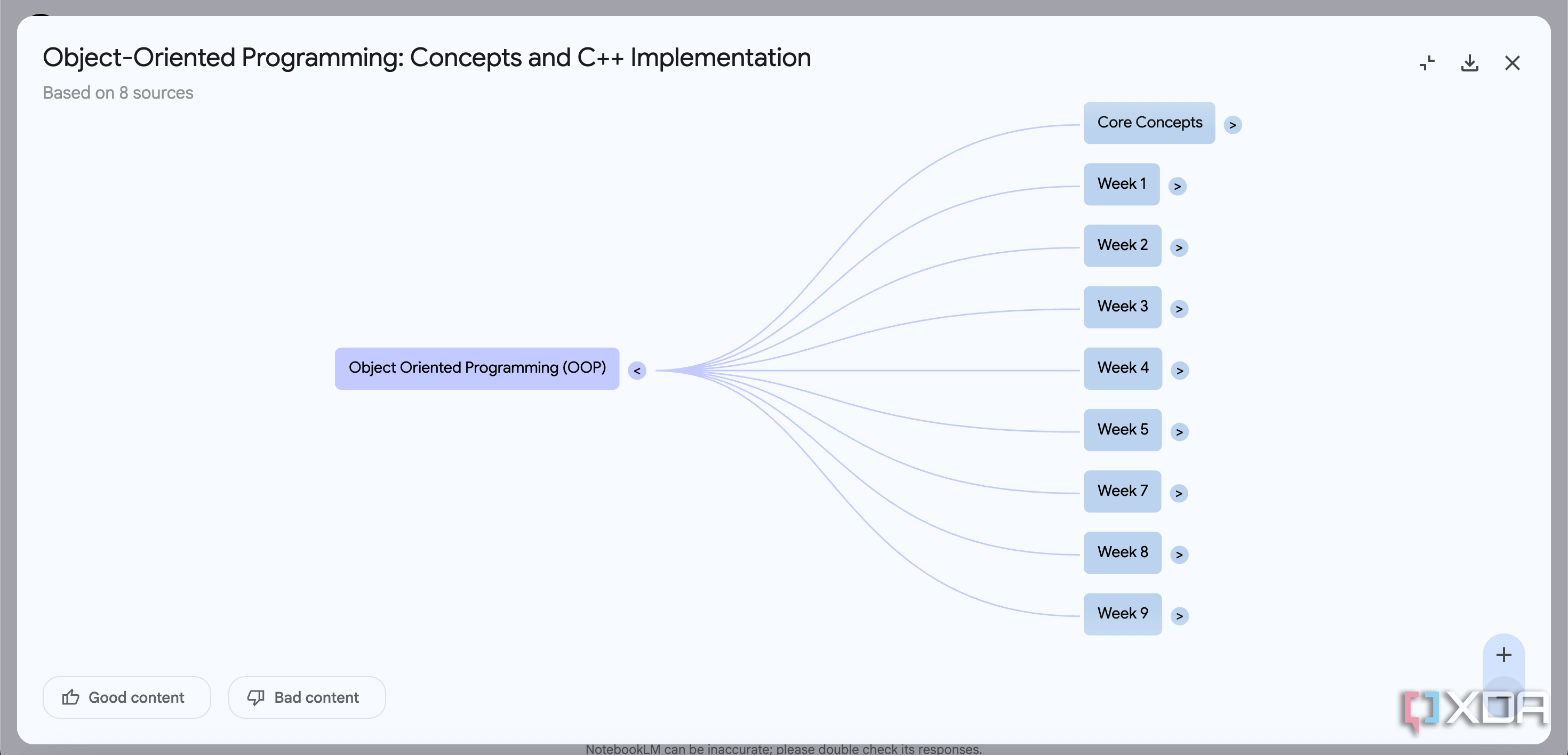 5 ways NotebookLM completely changed my workflow (for the better)