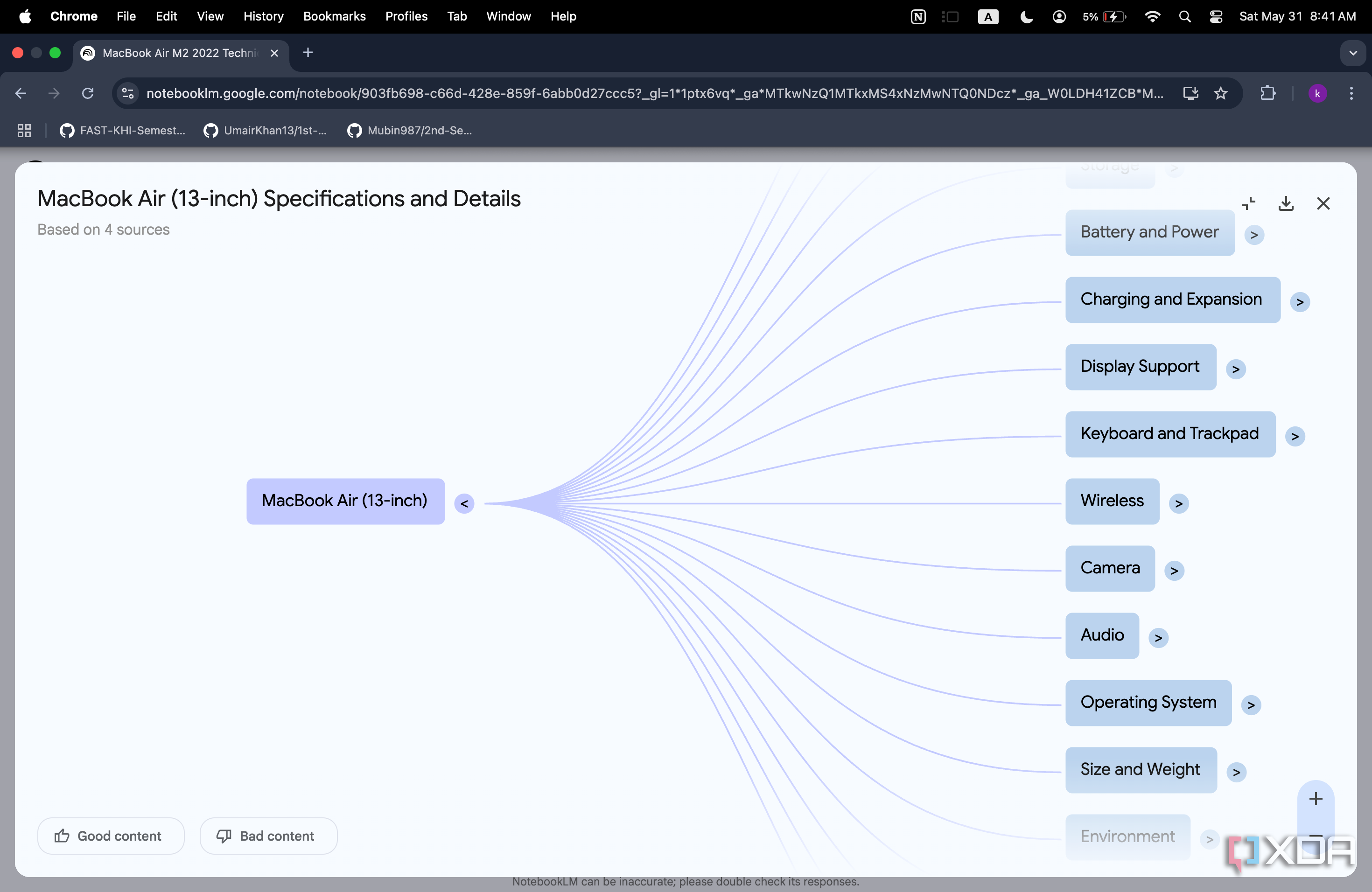 NotebookLM creating a Mind Map comparing M2 and M3 Air