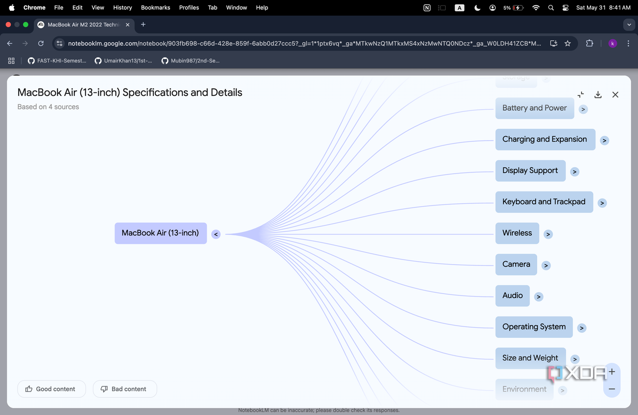 NotebookLM creating a Mind Map comparing M2 and M3 Air