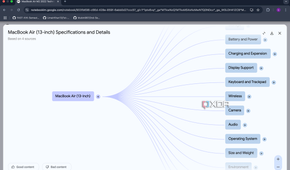 NotebookLM creating a Mind Map comparing M2 and M3 Air