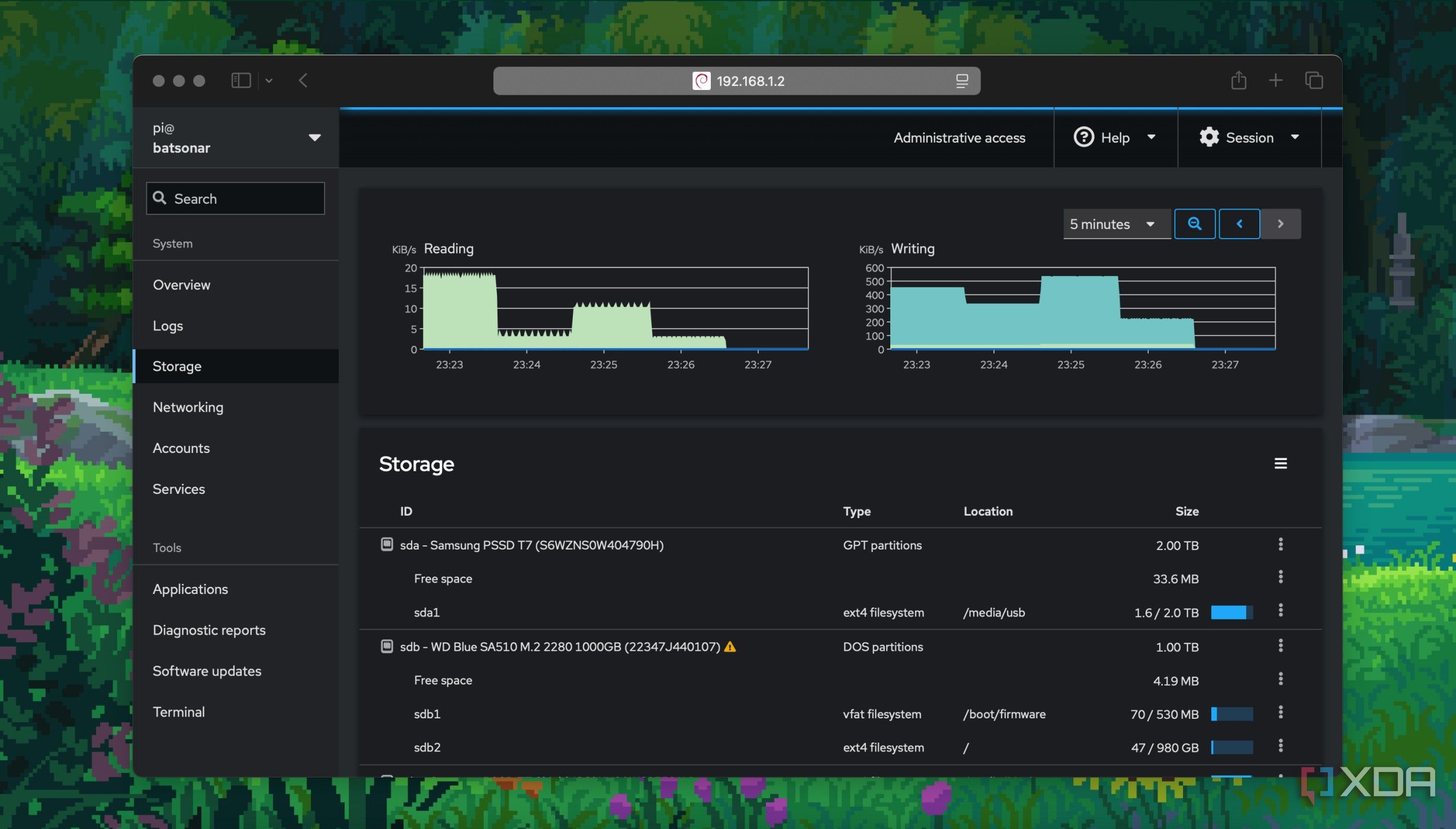 These 6 open-source tools will make your Raspberry Pi even more useful