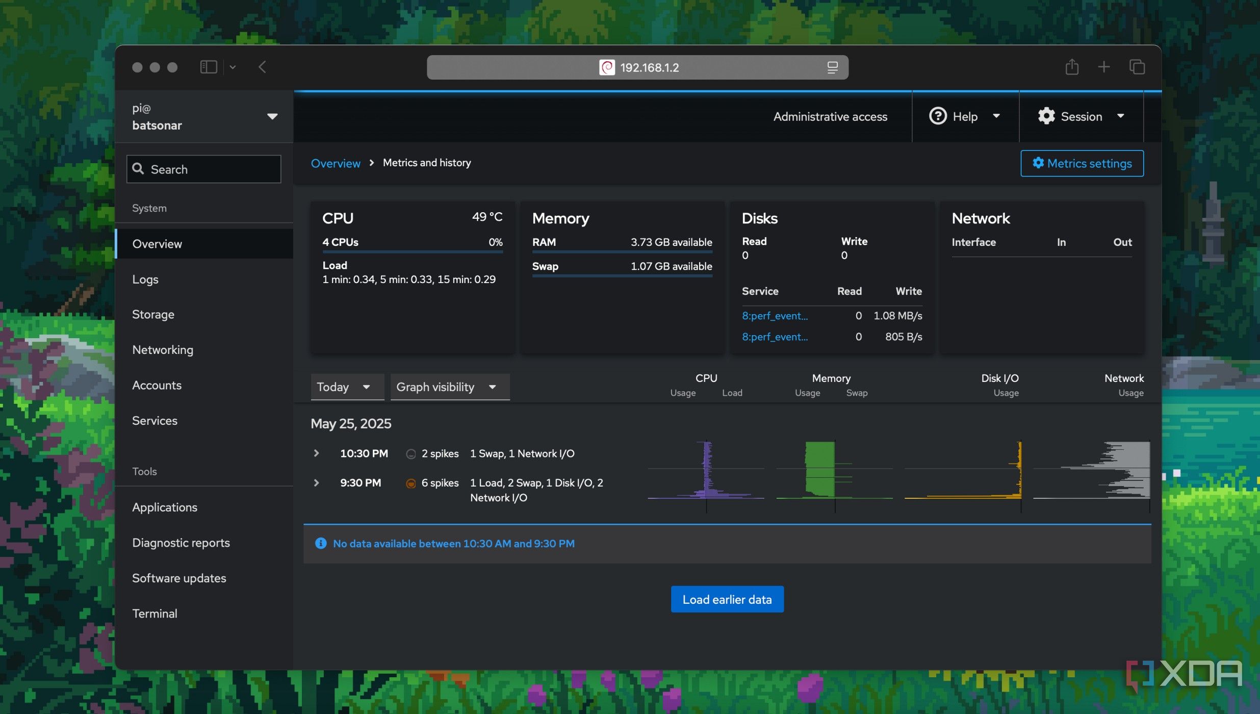 I tried Cockpit to manage my Raspberry Pi and regret not using it sooner