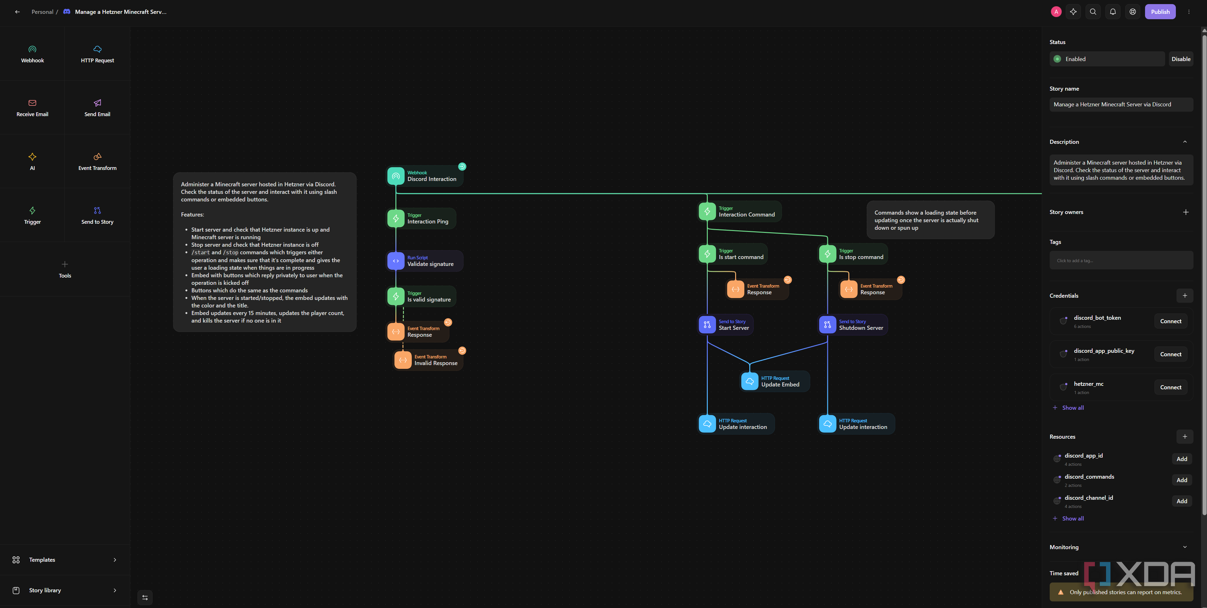 I tested Tines, n8n, and Zapier, and they're all worth trying out for ...