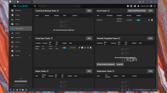 Screenshot of TrueNAS data protection settings showing a Cloud Sync Task is enabled