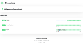 Uptime Kuma Pi status