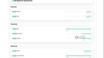 Uptime Kuma Status Page