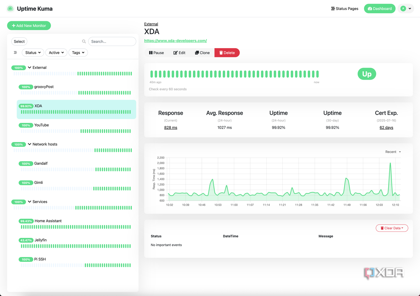 Uptime Kuma XDA history