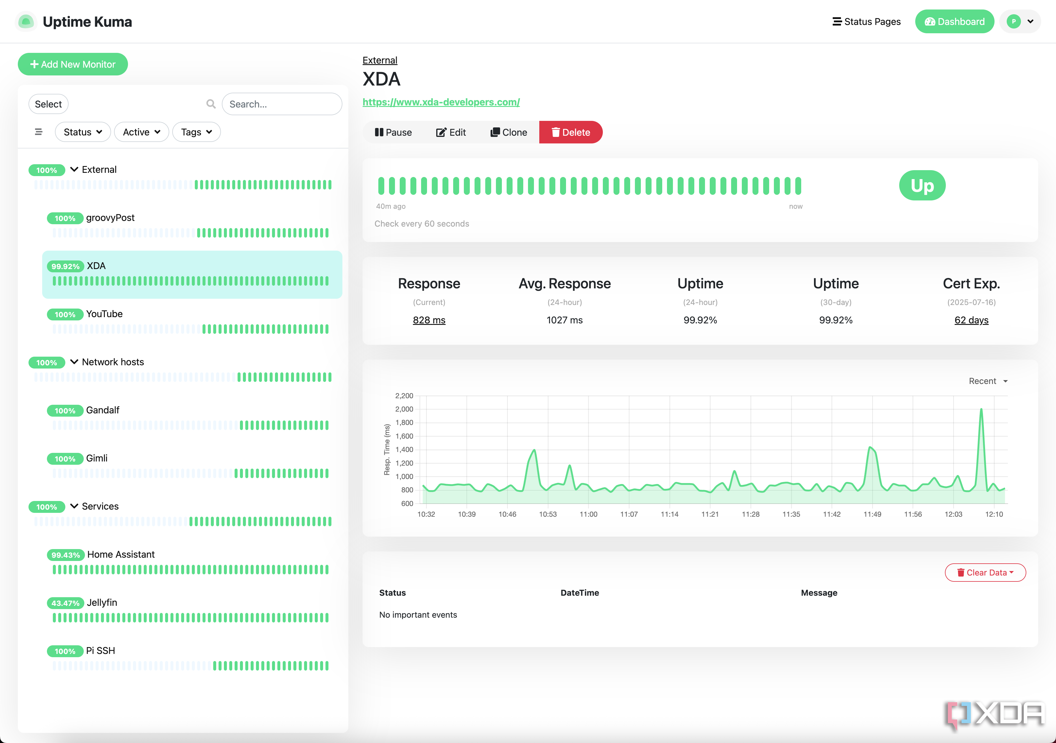 Uptime Kuma XDA history