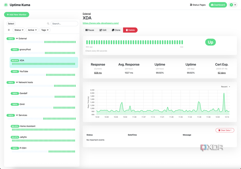 Uptime Kuma XDA history