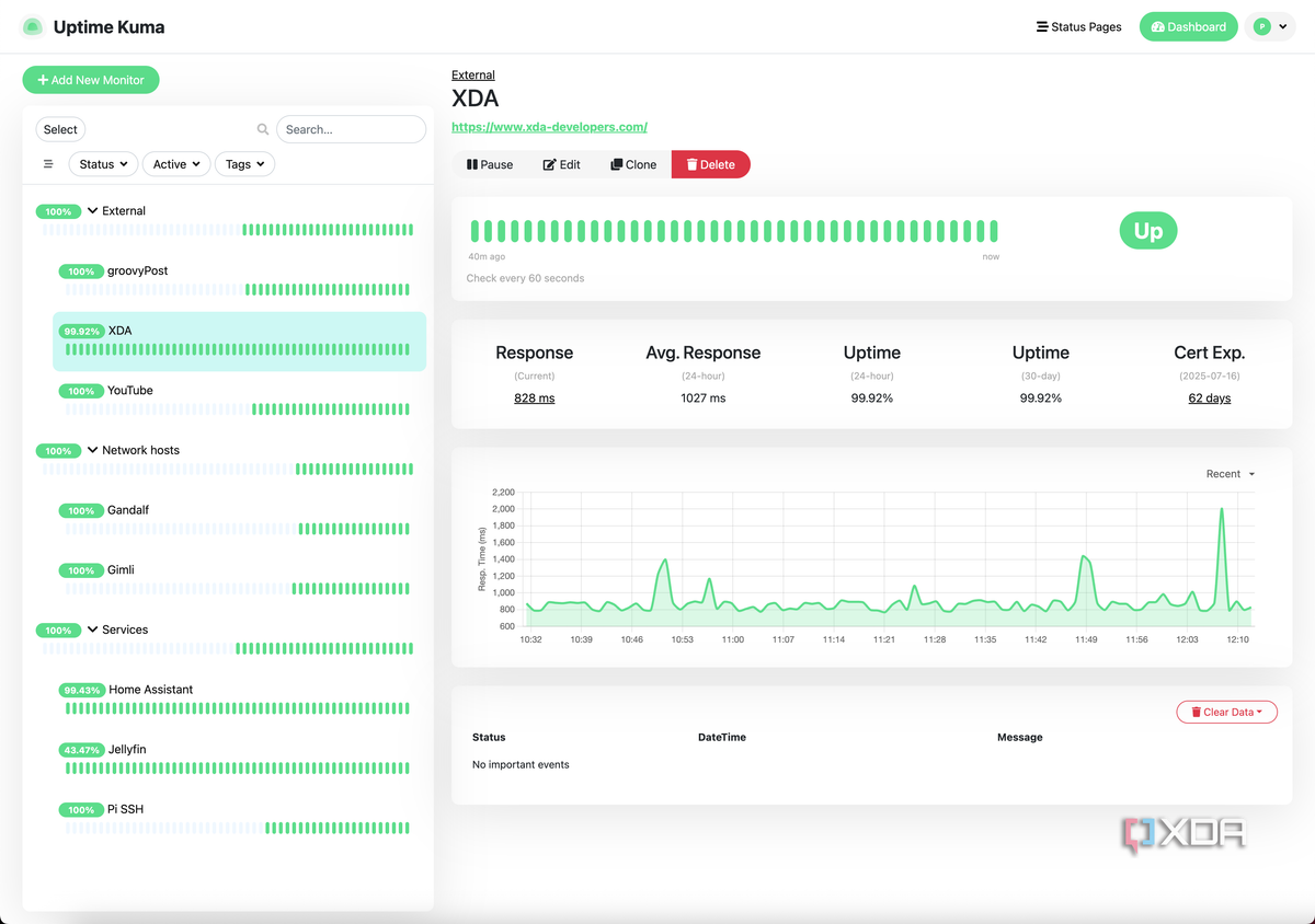Uptime Kuma XDA history