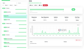 Uptime Kuma XDA history