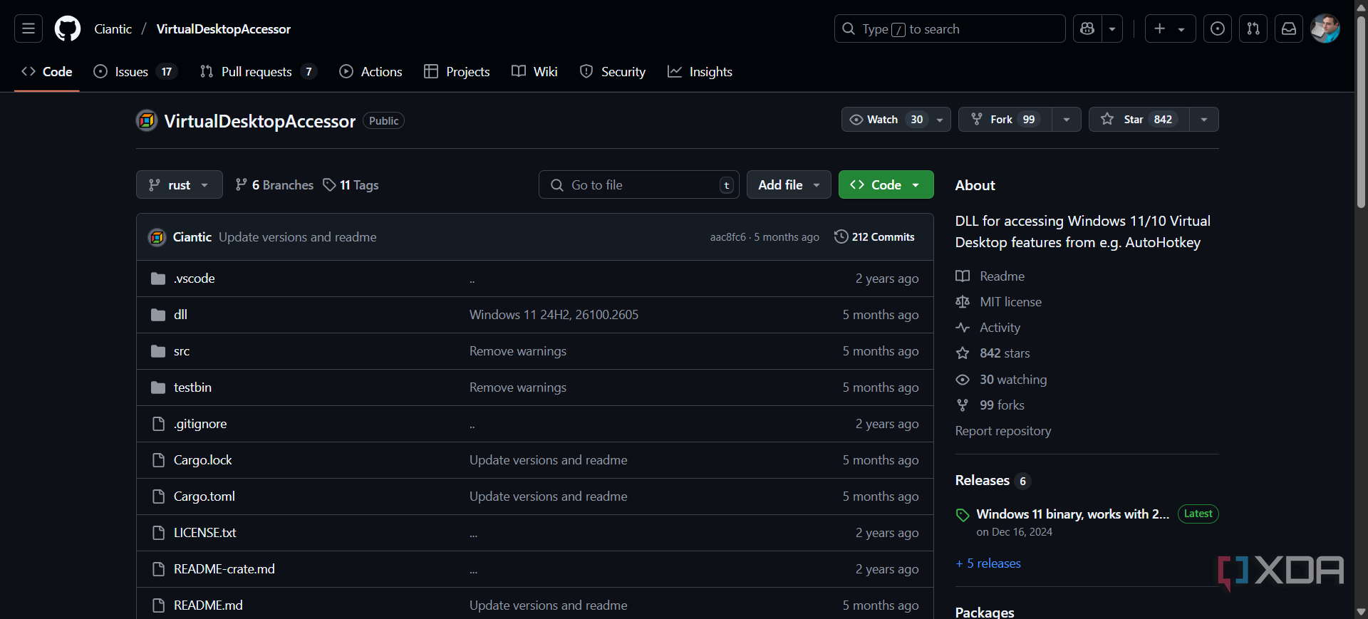 I switched from GitHub to this self-hosted tool for development