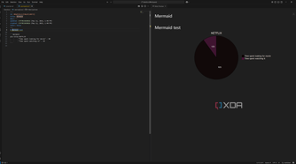 vs-code-dendron-3