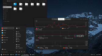 Shows ZorinOS system performance monitor