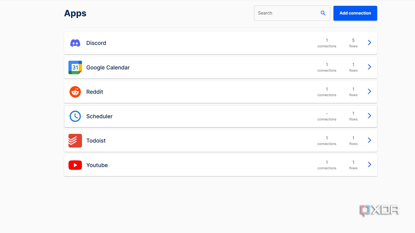 connected apps in automatisch