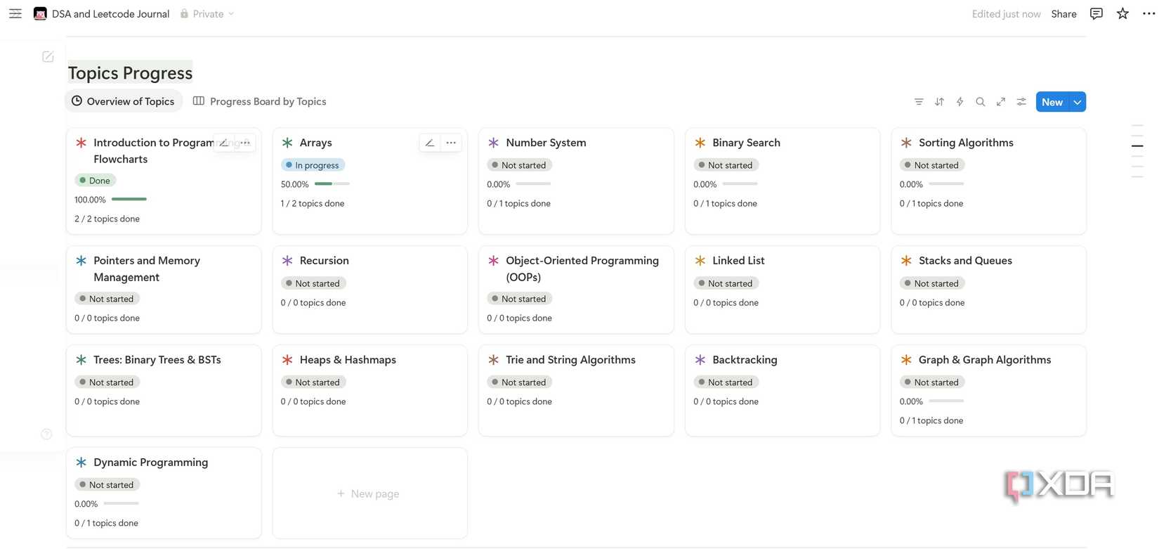 7 Notion templates I use as a student