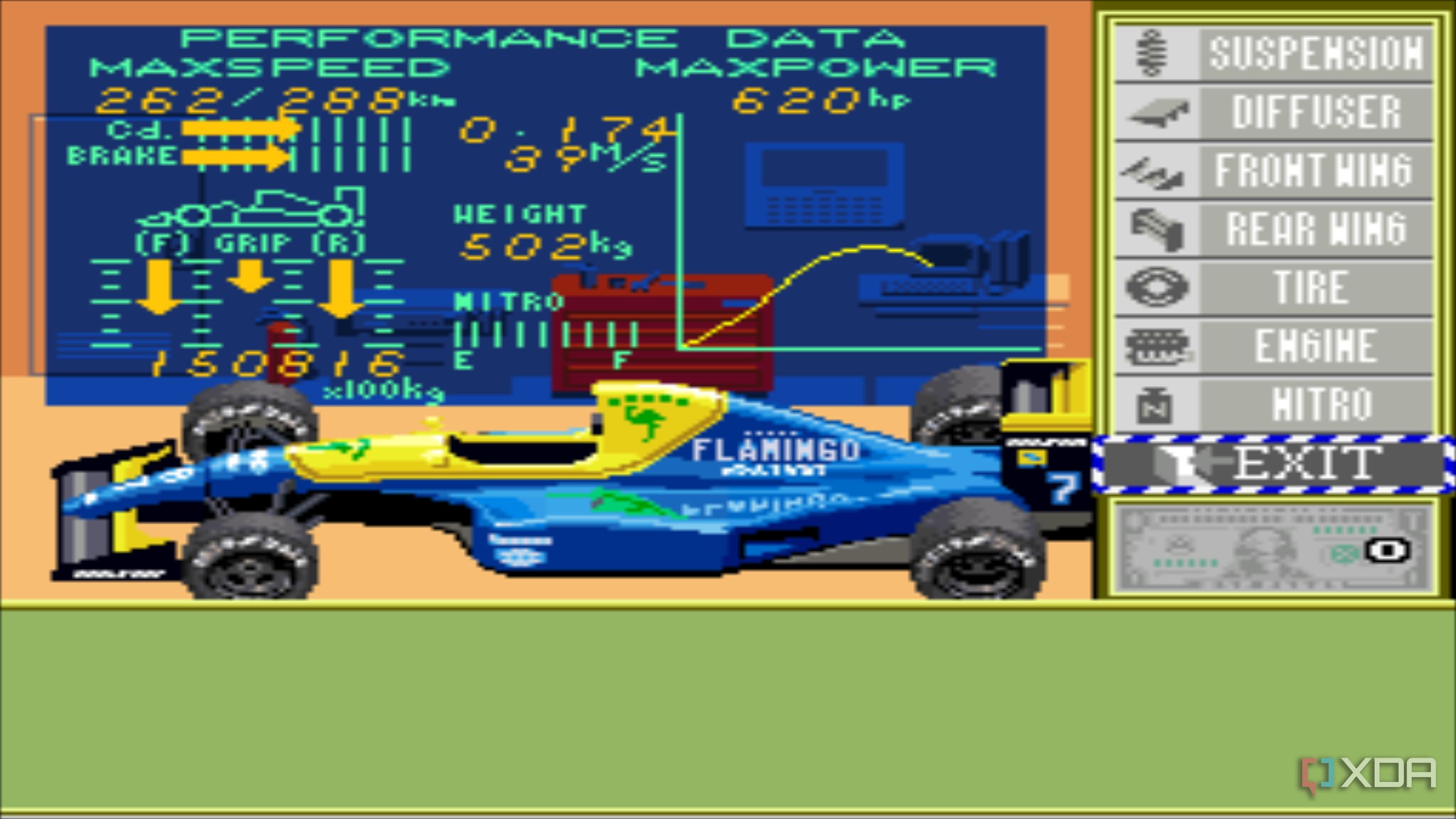 Screenshot from the SNES GAME F1 ROC: Race of Champions.