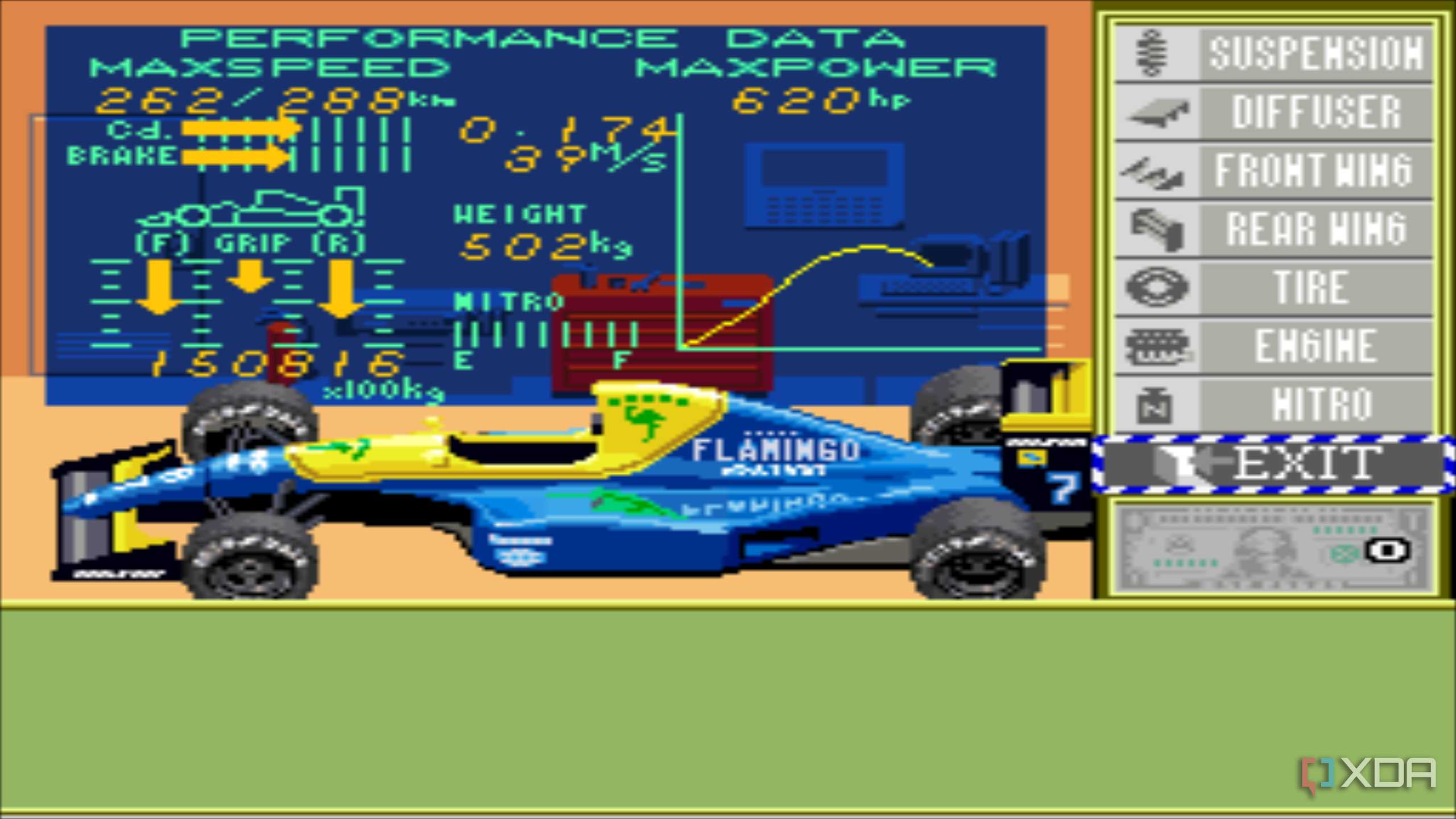 Screenshot from the SNES GAME F1 ROC: Race of Champions.