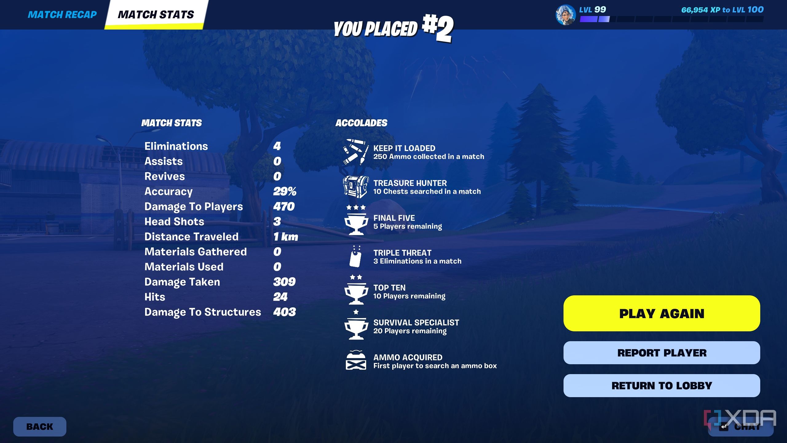 Stats after placing number 2 in the Blitz Royale mode in Fortnite.