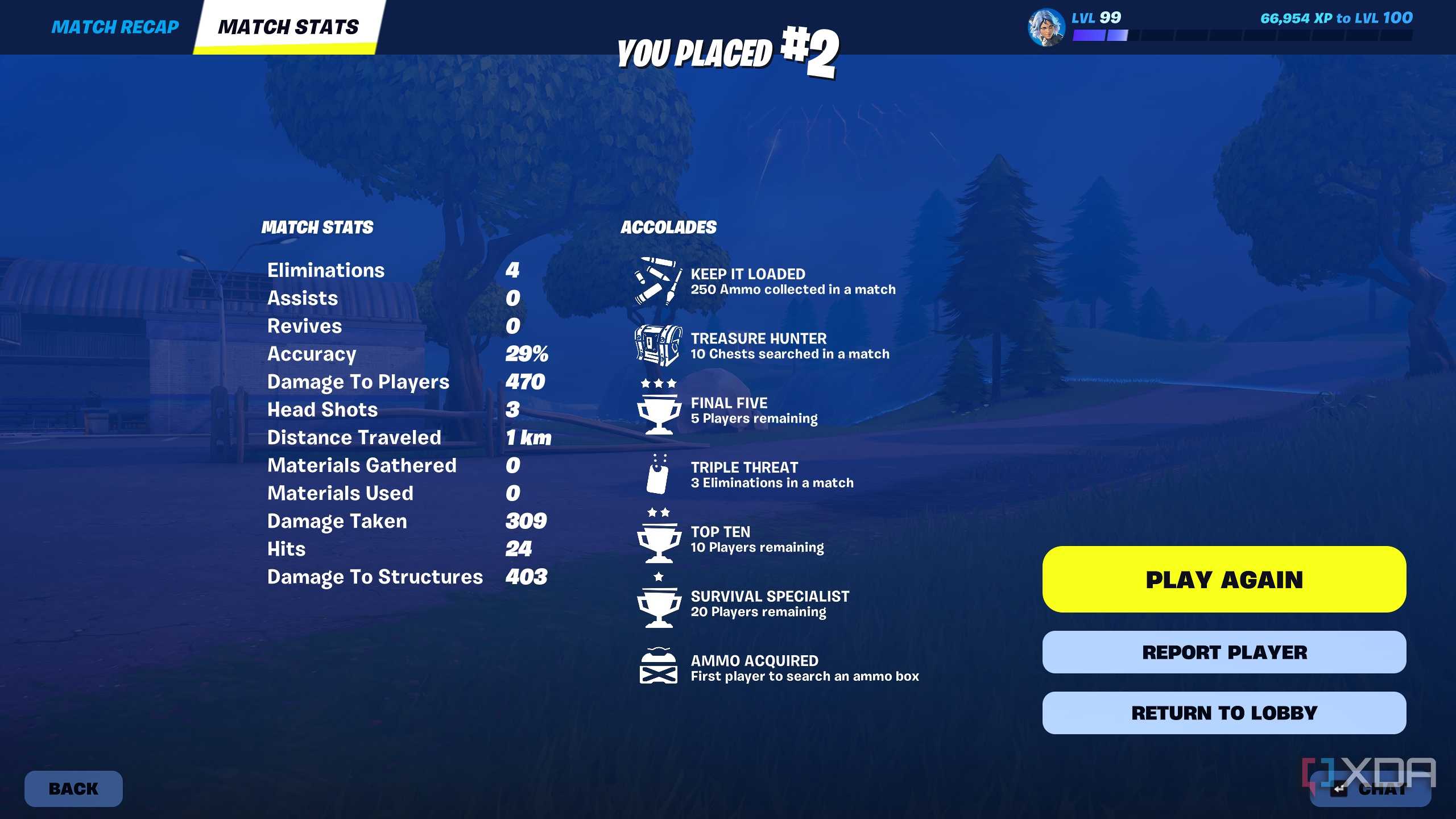 Stats after placing number 2 in the Blitz Royale mode in Fortnite.