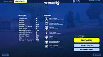 Stats after placing number 2 in the Blitz Royale mode in Fortnite.