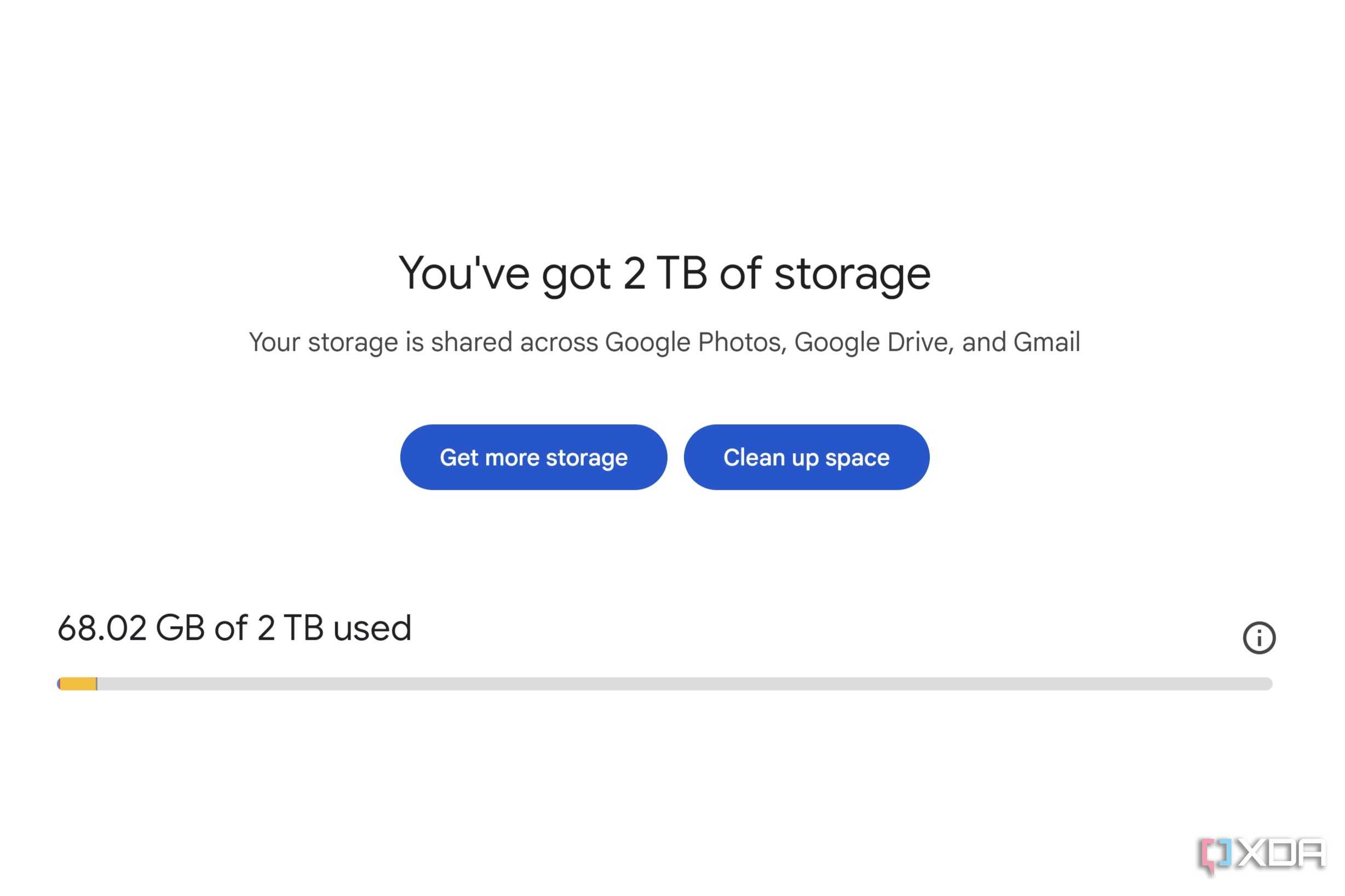 Google One 2TB Storage Info
