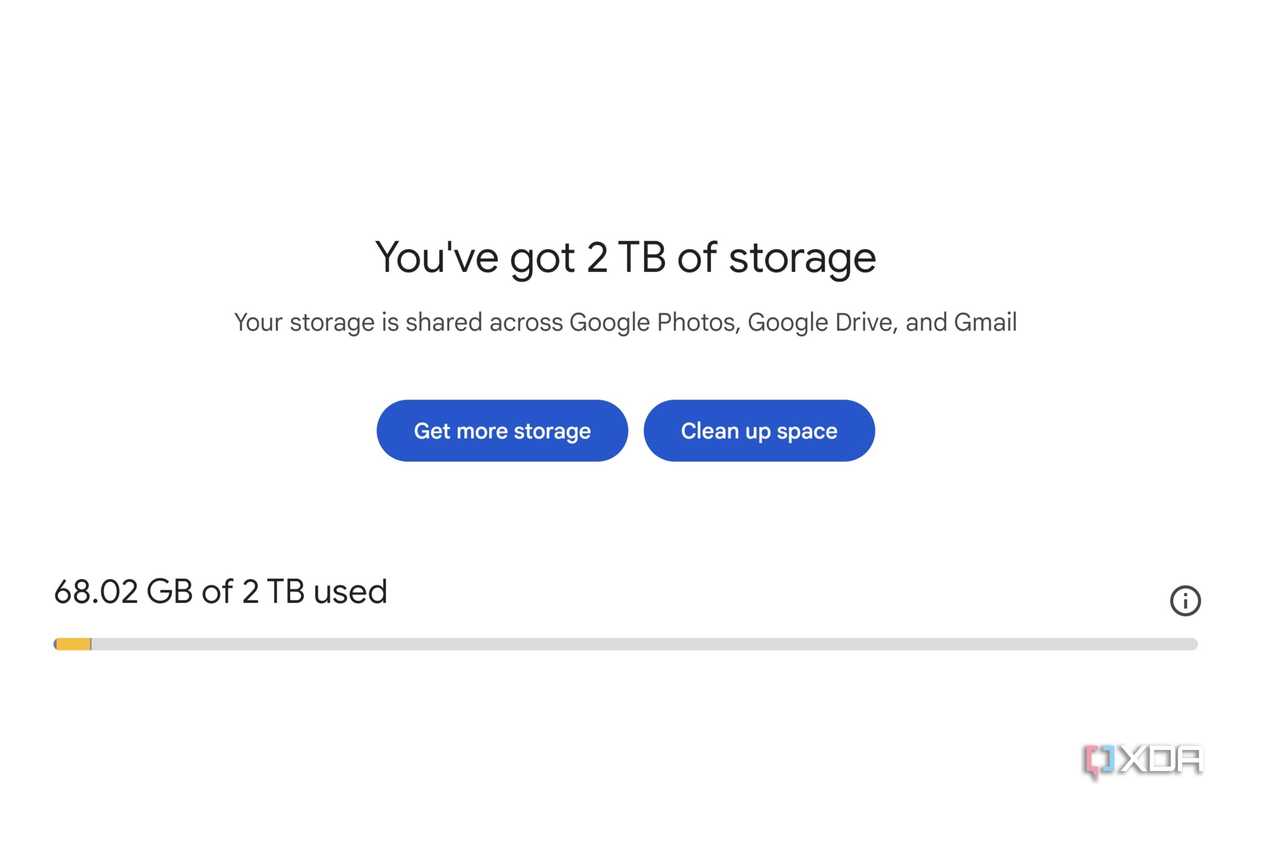 Google One 2TB Storage Info