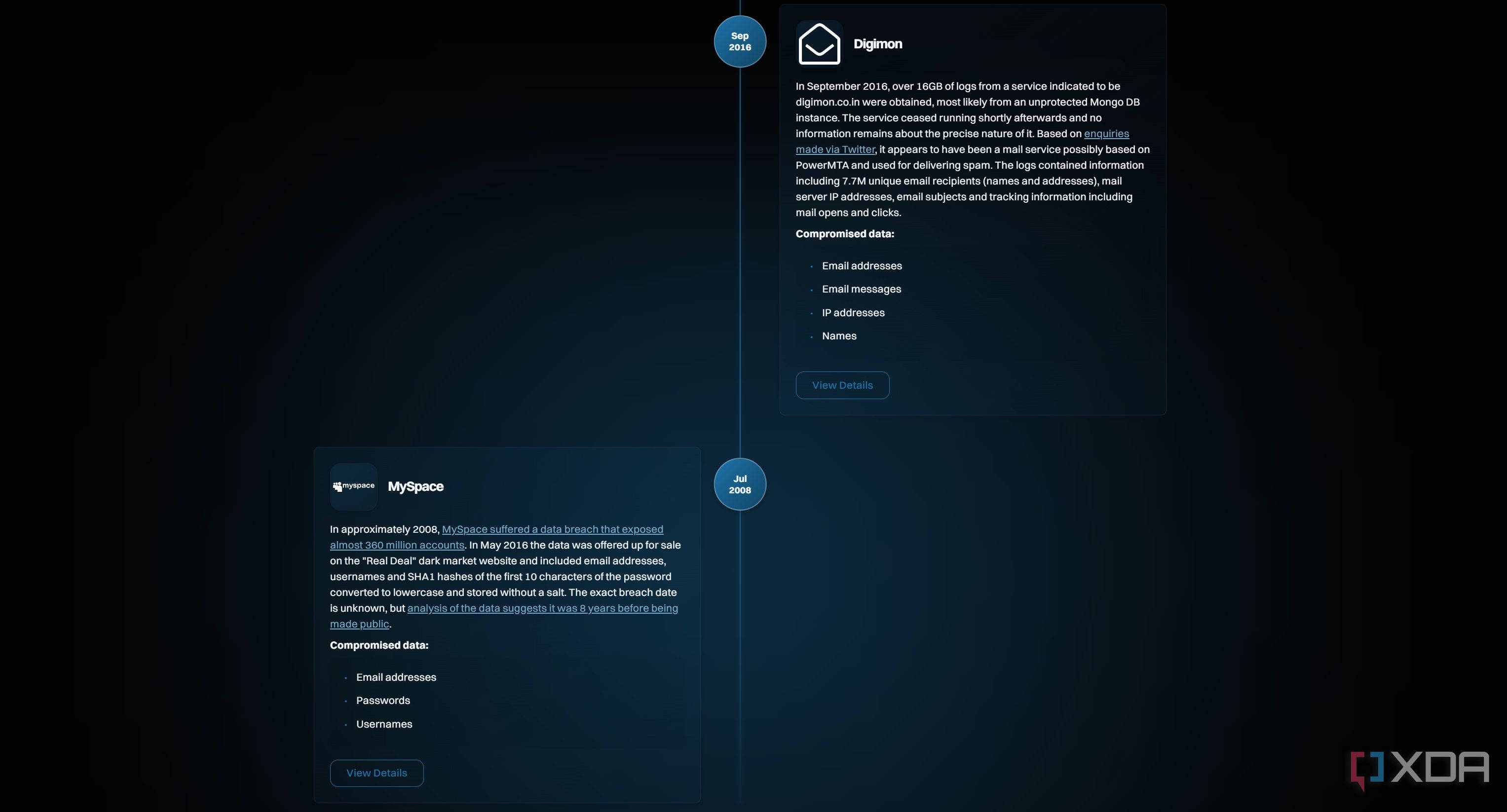 Детали утечки данных в сервисе мониторинга