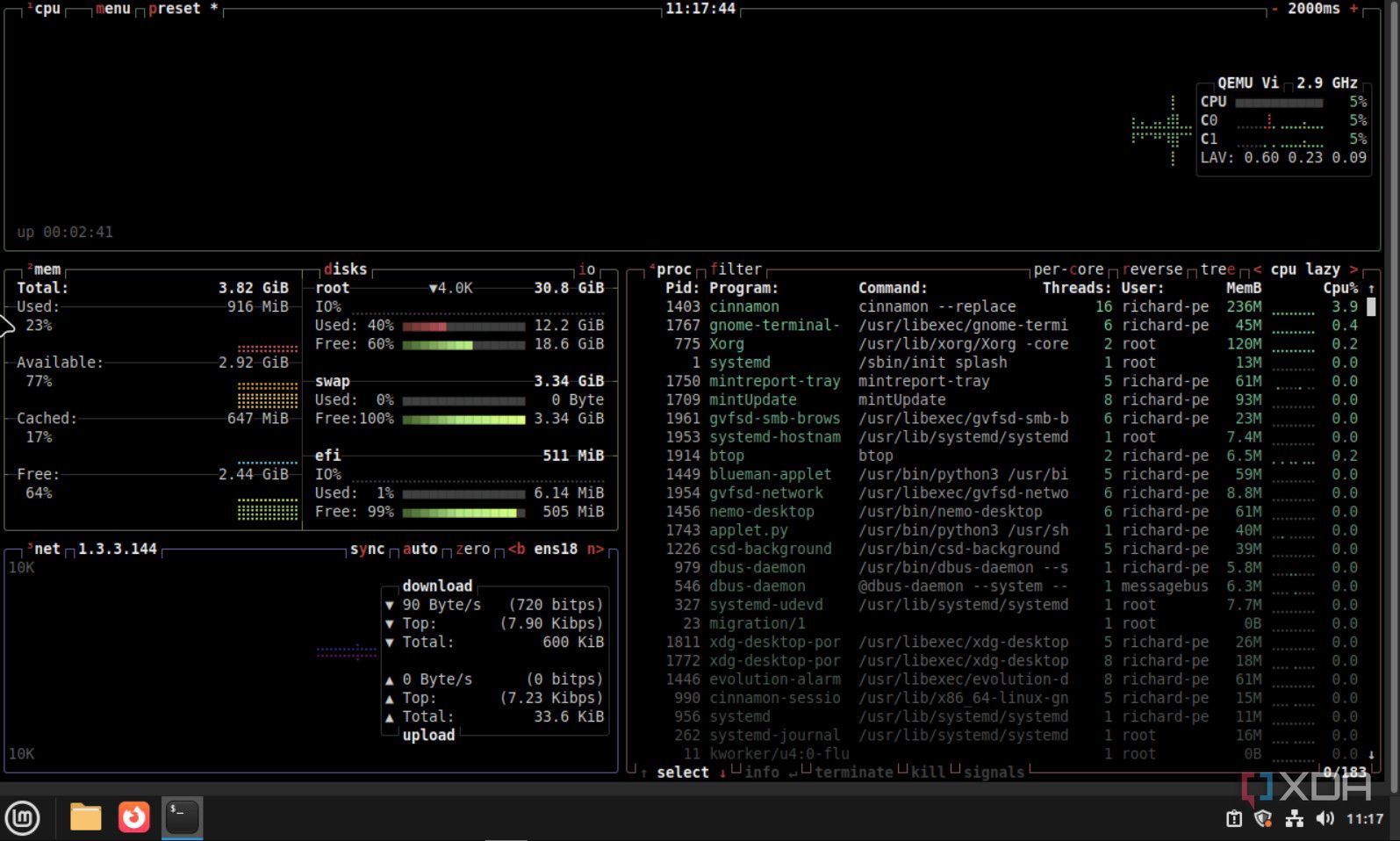 Linux Mint btop