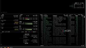 Linux Mint btop