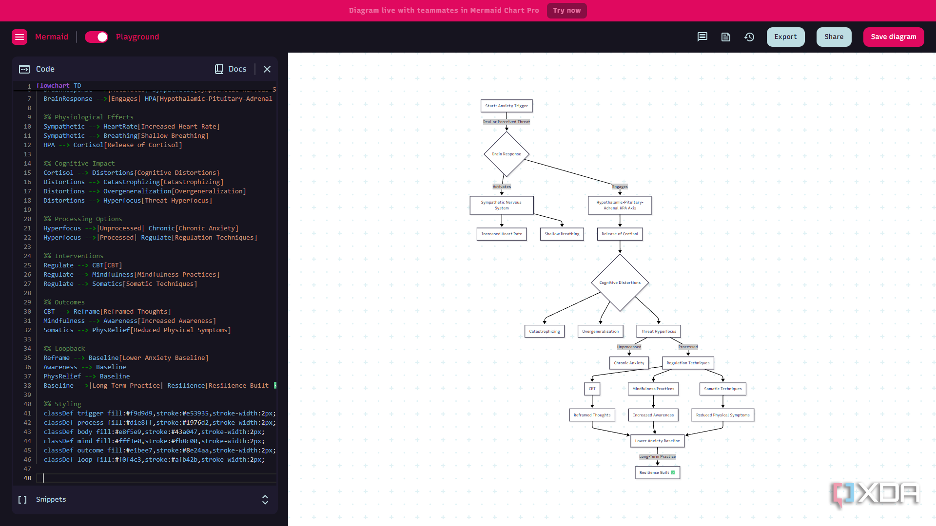 This tool replaced every diagramming app I've ever used