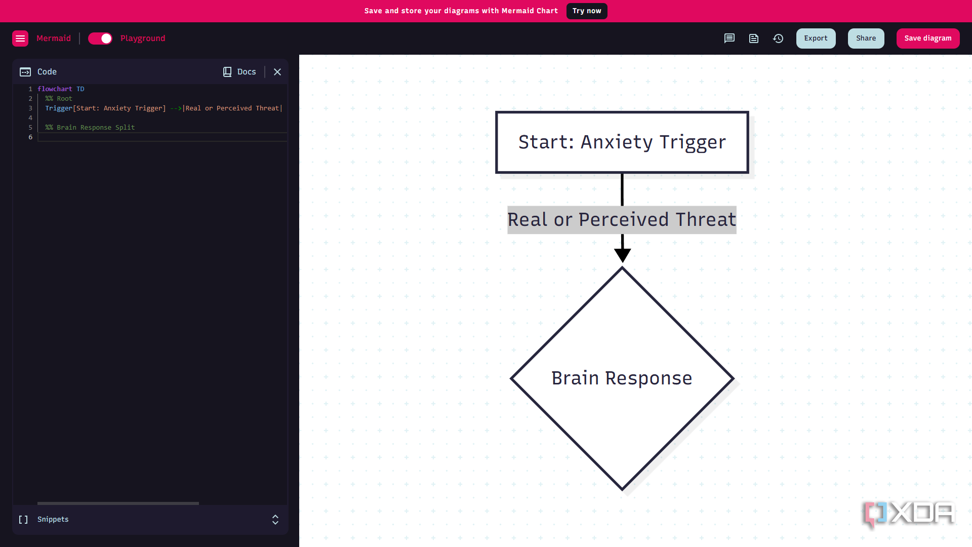 This tool replaced every diagramming app I've ever used