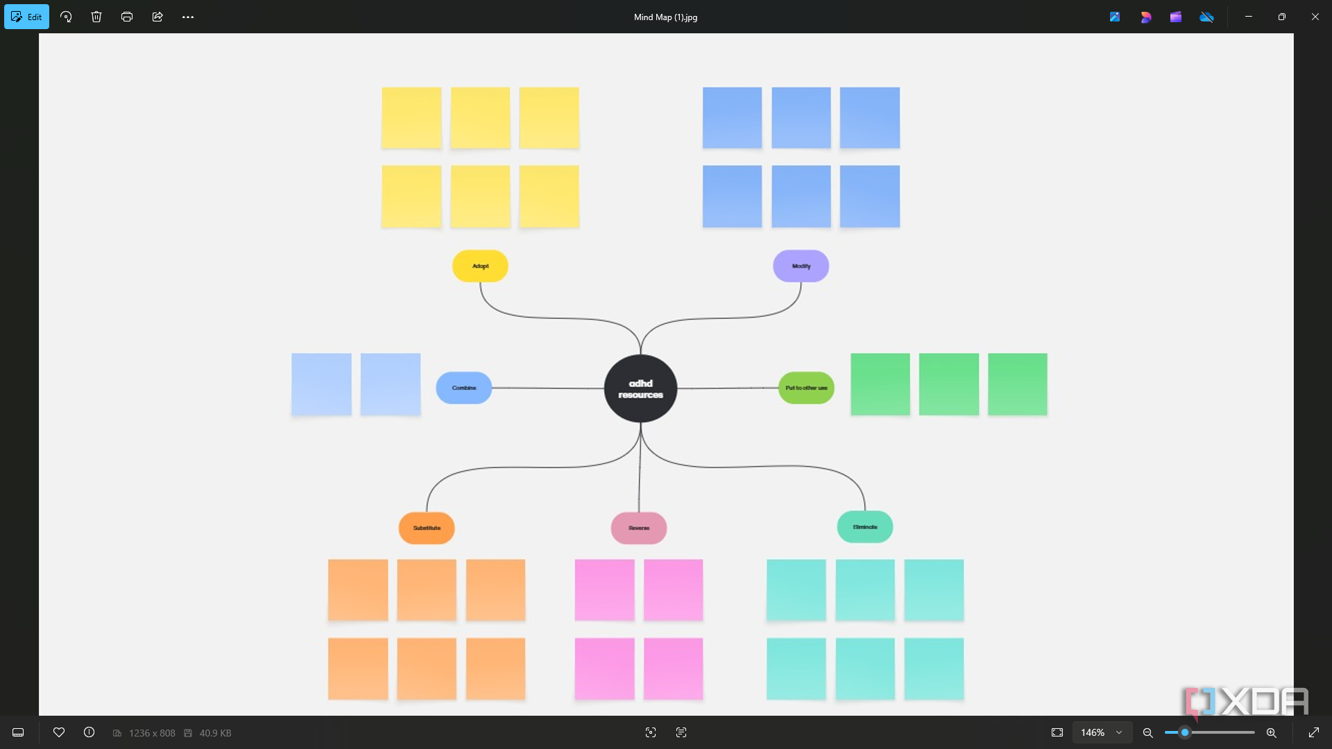 5 ways Obsidian Canvas beats Miro for mindmapping and visual thinkers