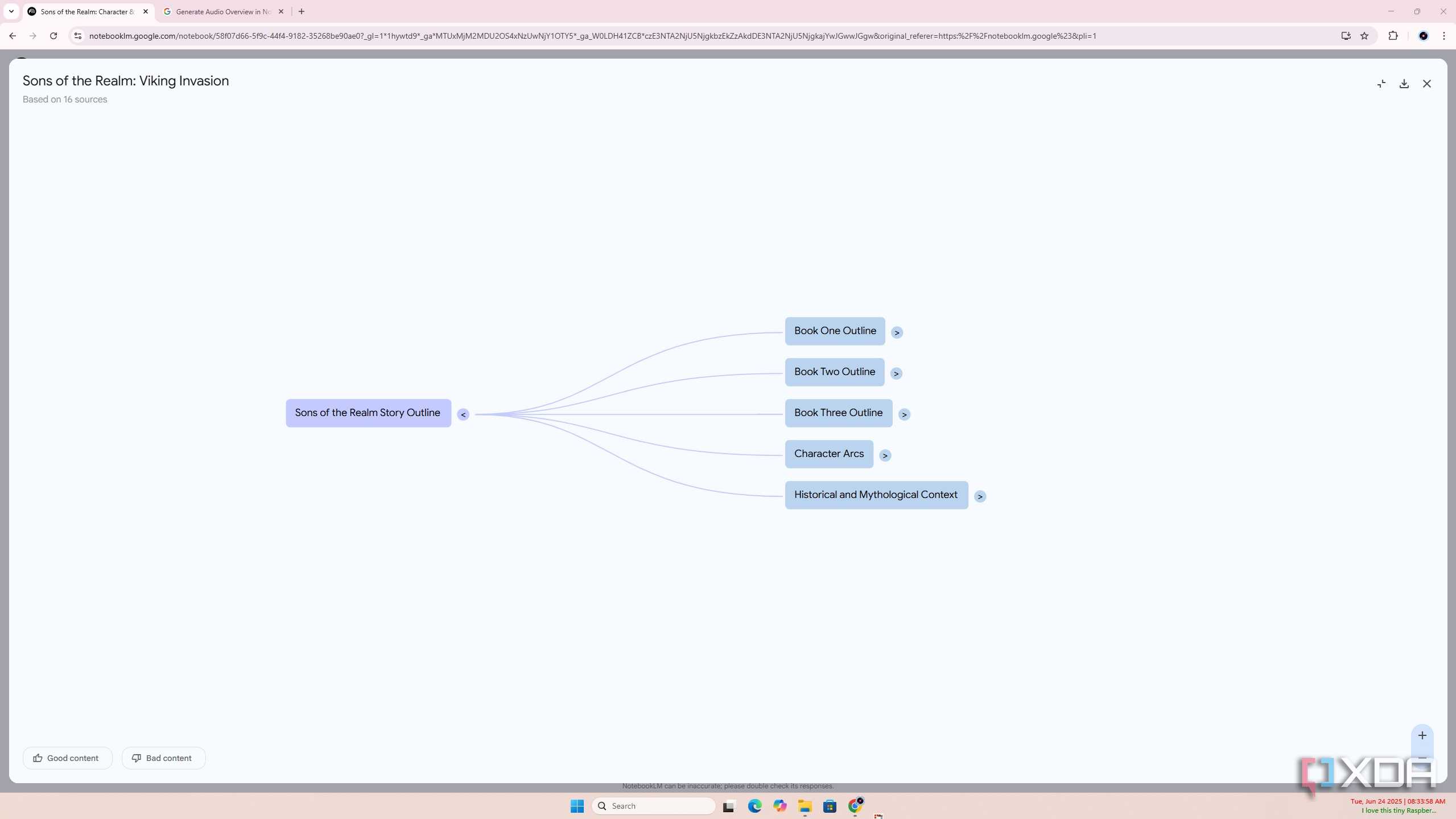 NotebookLM Mind Map