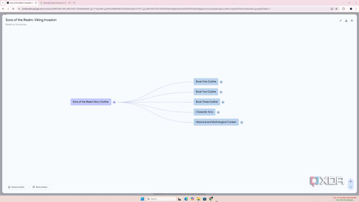 NotebookLM Mind Map