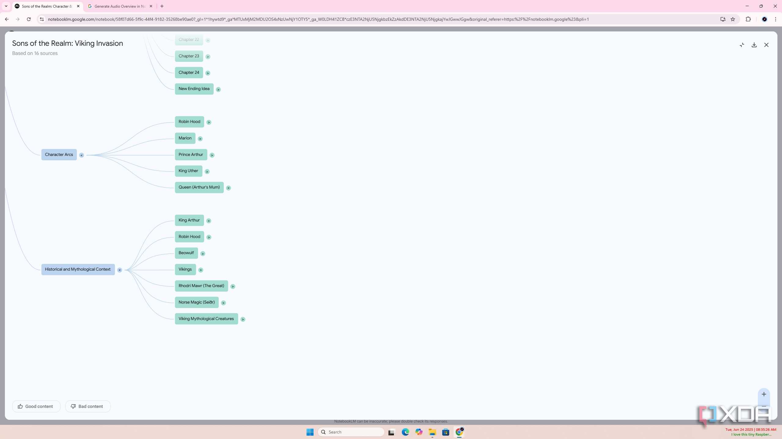 NotebookLM Mind Map