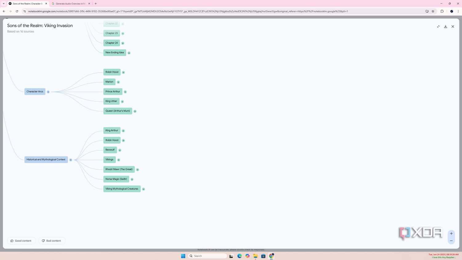 NotebookLM Mind Map