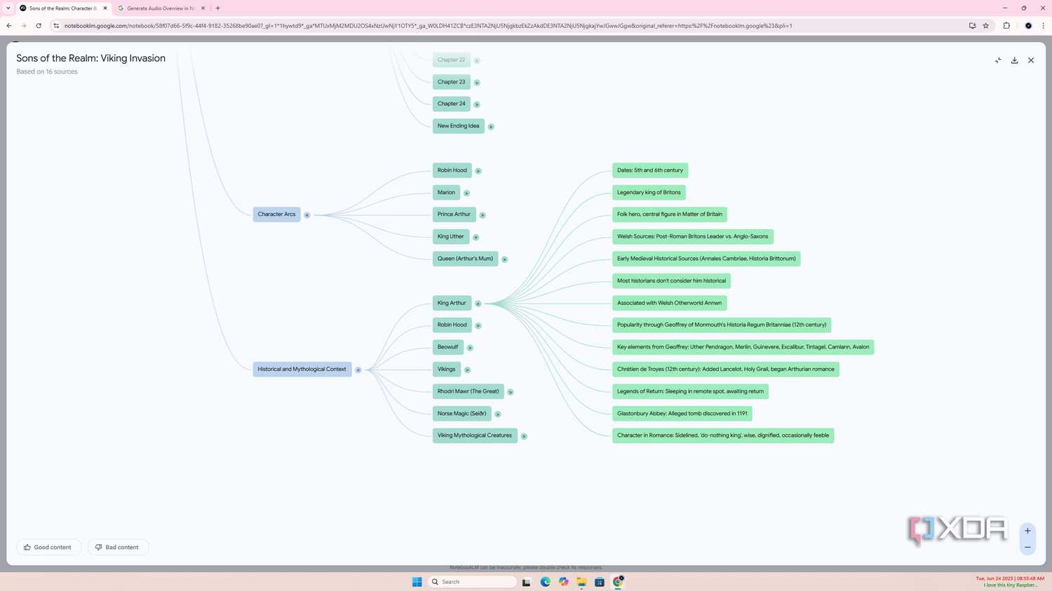 NotebookLM Mind Map
