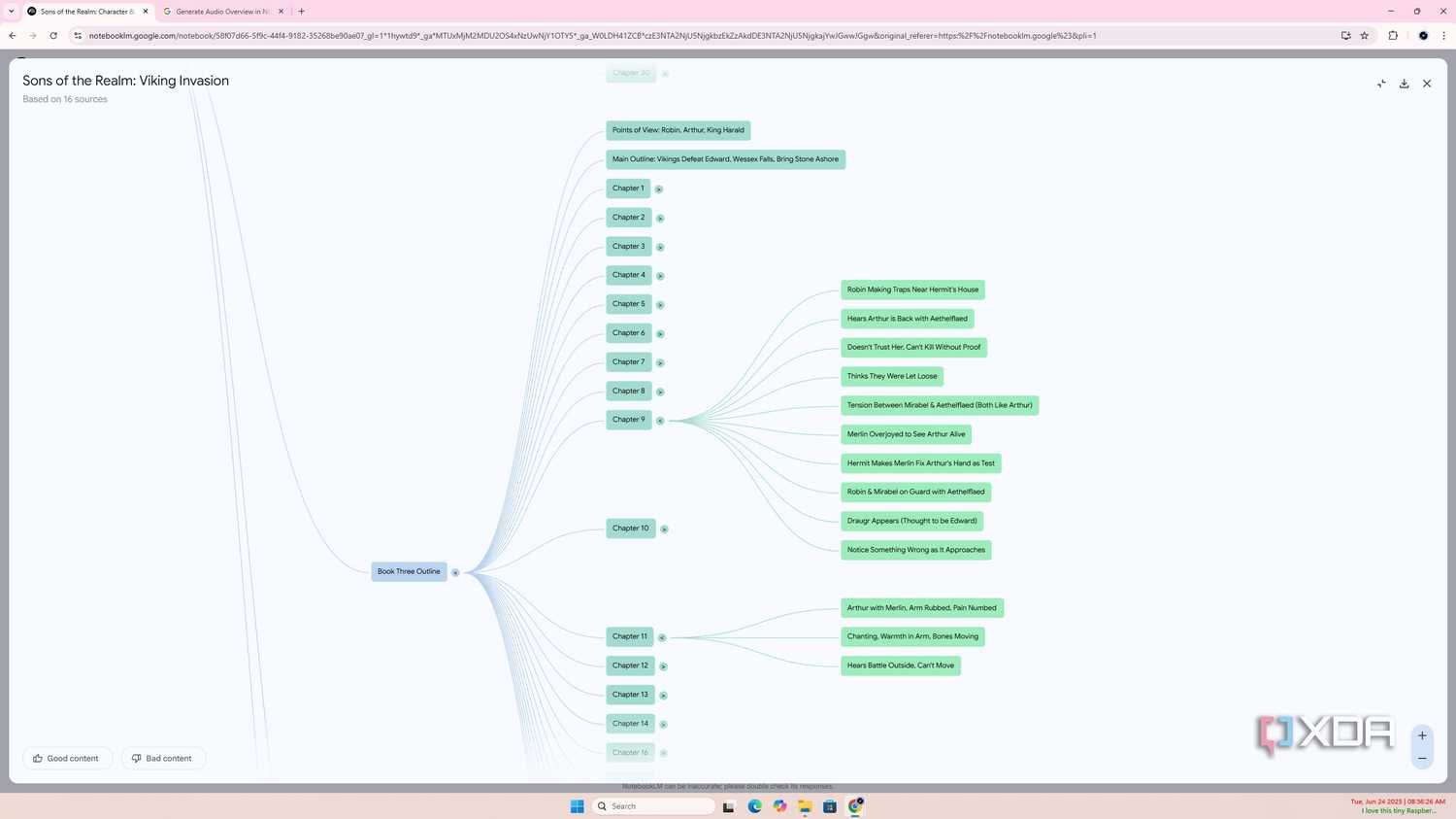 NotebookLM Mind Map