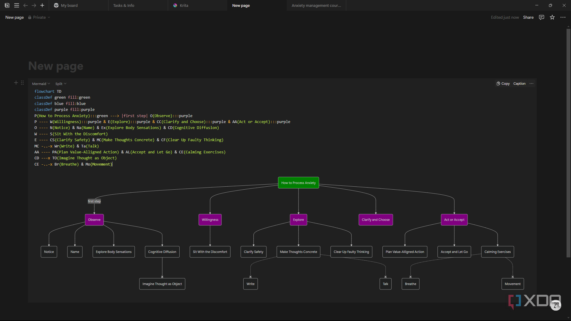 I use this tool to build flowcharts and mind maps inside Notion