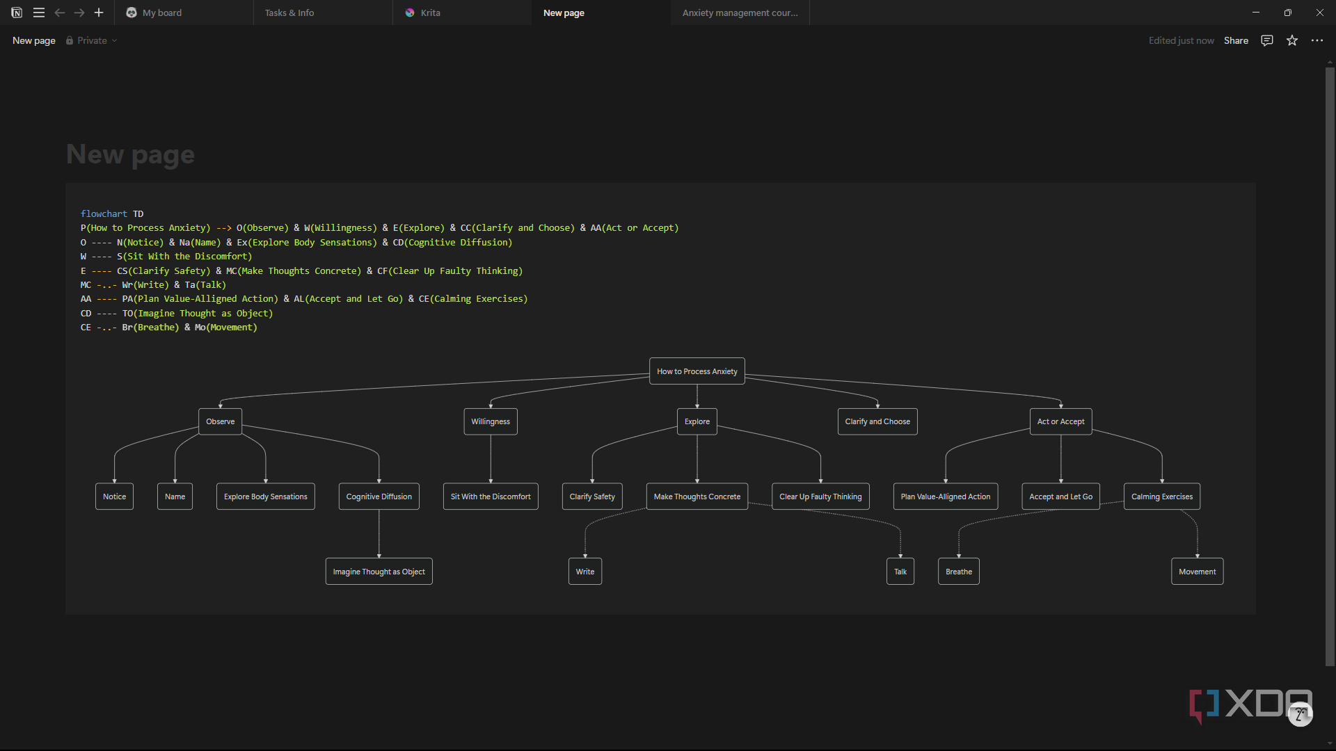 I use this tool to build flowcharts and mind maps inside Notion